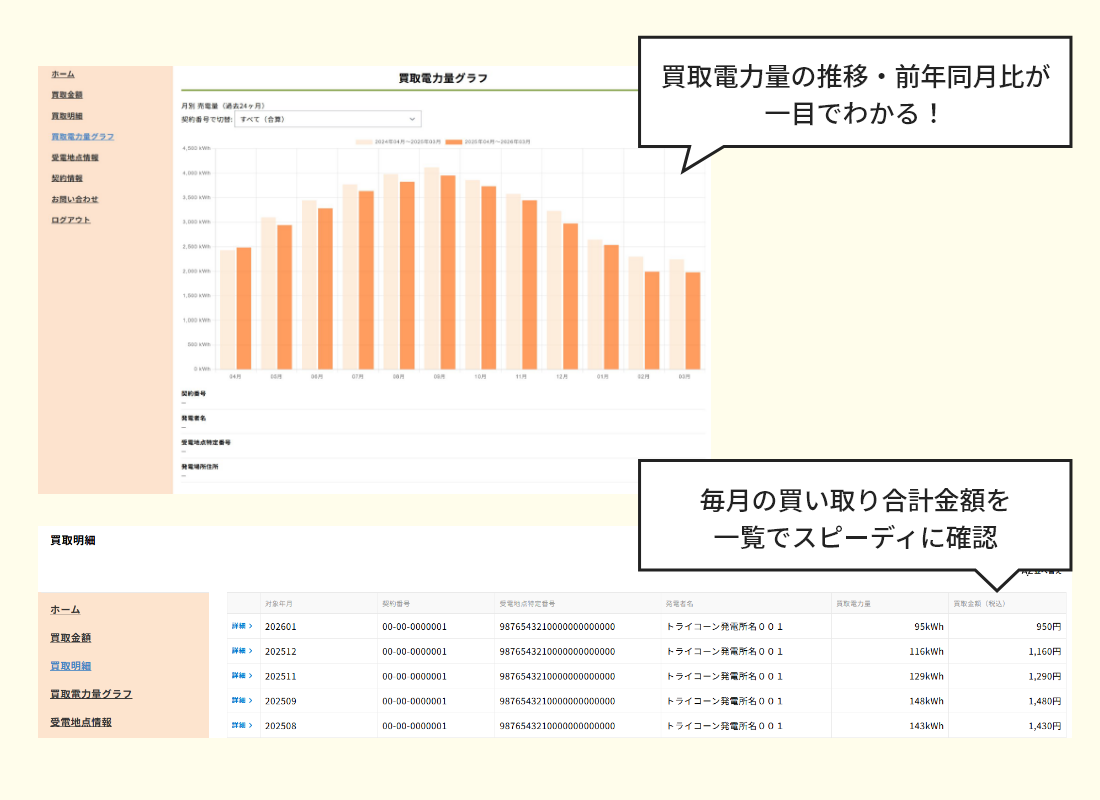 電気事業者様事例