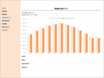導入事例